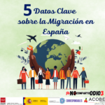 5 Datos sobre Migración_!